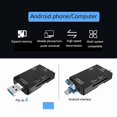 thumbnail image 4 of RYRA OTG Micro SD Card Reader USB 2.0 Card Reader For USB C Micro SD Adapter Flash, 4 of 4