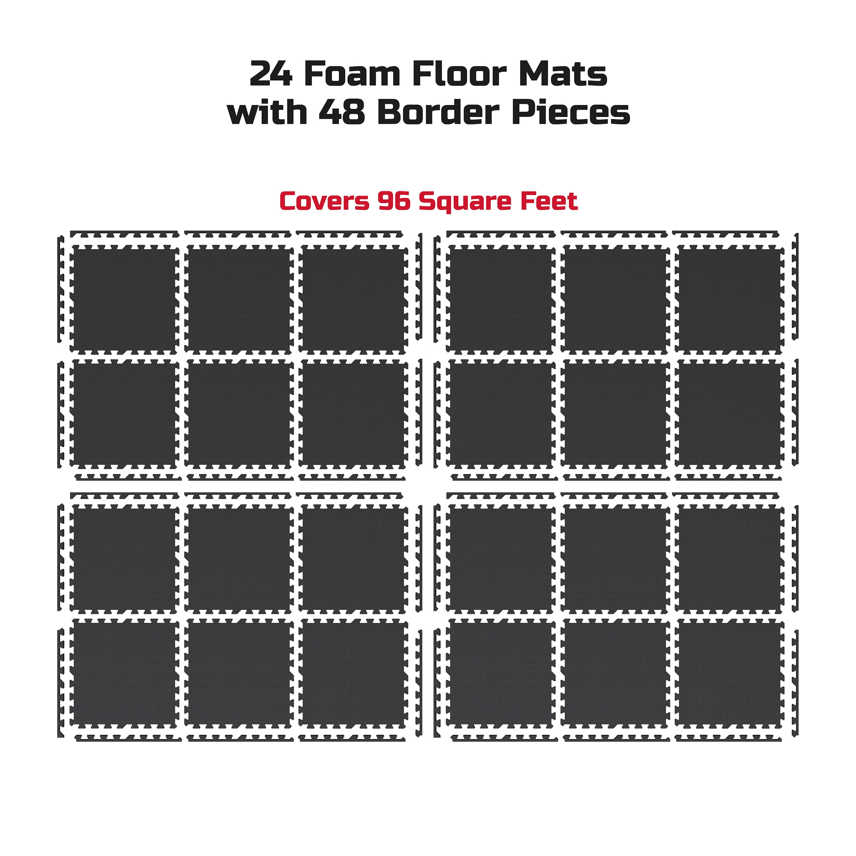 FitRx Pro Mat Exercise Mat, 24-Pack 24" x 24" Interlocking Foam Floor Tiles for Home Gym EVA Foam Mat, 96 sq. ft.