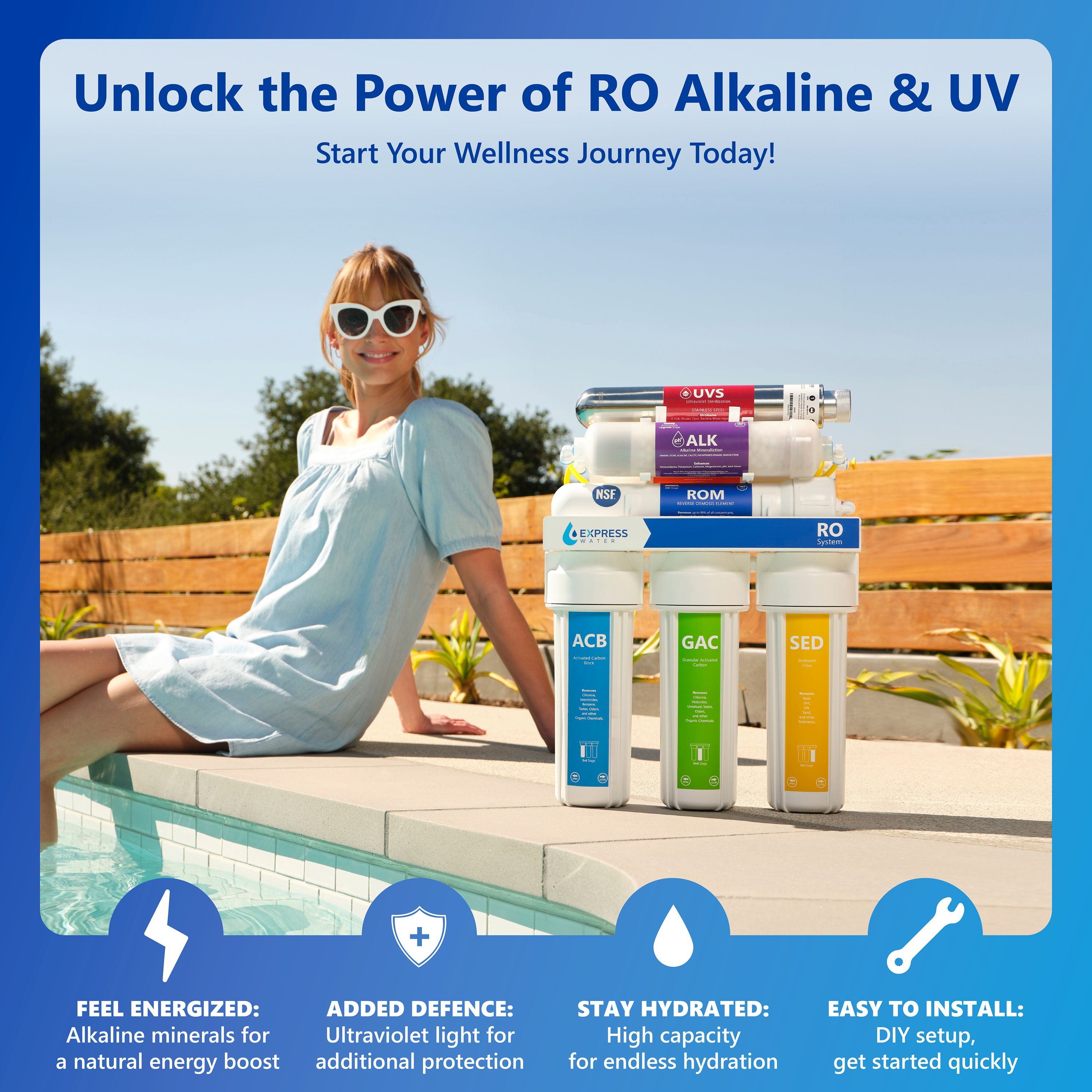 Express Water Alkaline Ultraviolet Reverse Osmosis Water Filtration System - 11 Stage RO UV Mineralizing Alkaline Purifier with Faucet and Tank - Under Sink Filter Mineral, pH + Antioxidant - 100 GPD