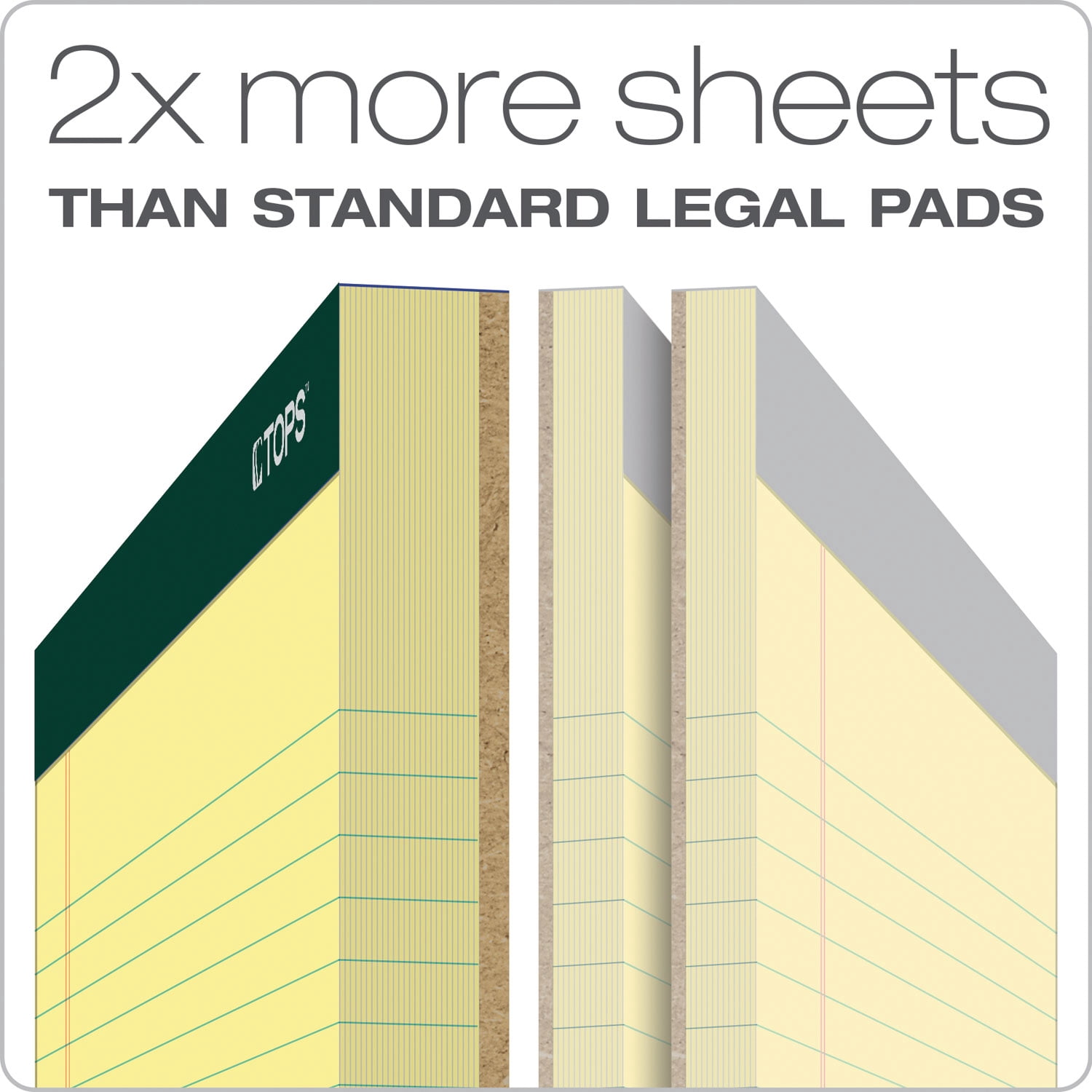 Double Docket Ruled Pads, Narrow Rule, 100 Canary-Yellow 8.5 X 11.75 Sheets, 6/pack