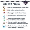 thumbnail image 2 of Café Cold Brew High Brew Doble Espresso 237 ml Pack de 12, 2 of 3