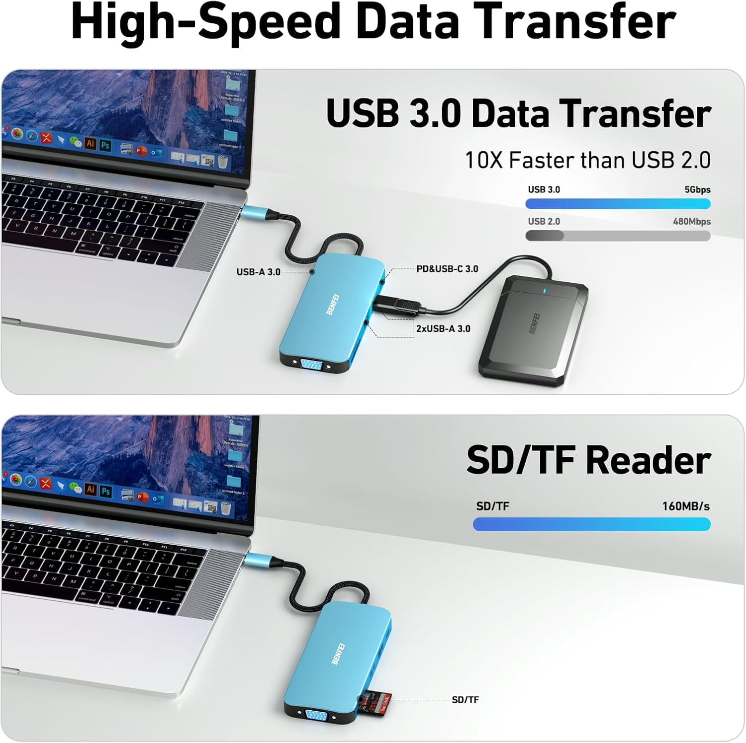 BENFEI 11-in-1 USB C Hub Triple Display Docking Station Dual HDMI, VGA, 3*USB 3.0, 1Gbps Ethernet, 100W Power Delivery, SD/TF Card Reader, 3.5mm AUX Audio
