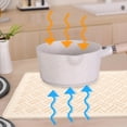 thumbnail image 4 of FOMIYES Tapete De Silicona Para De Platos Resistente Beige Para Cocina Y Encimeras, 4 of 6