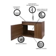 thumbnail image 4 of Gabinete Para Baño Con Lavabo STANNIS Flotante Minimalista, 4 of 6
