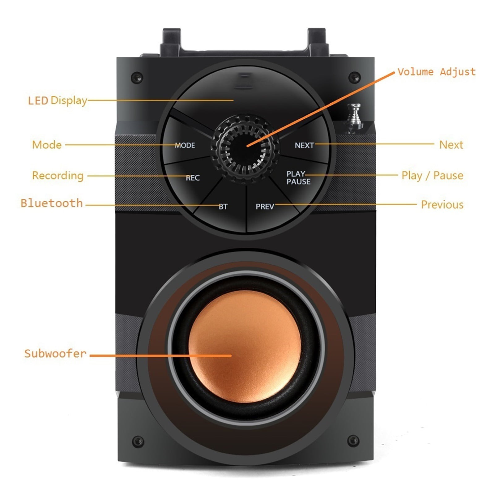 Bluetooth Speaker Portable Big Power Wireless Stereo Subwoofer Heavy Bass Speakers Sound Box Support