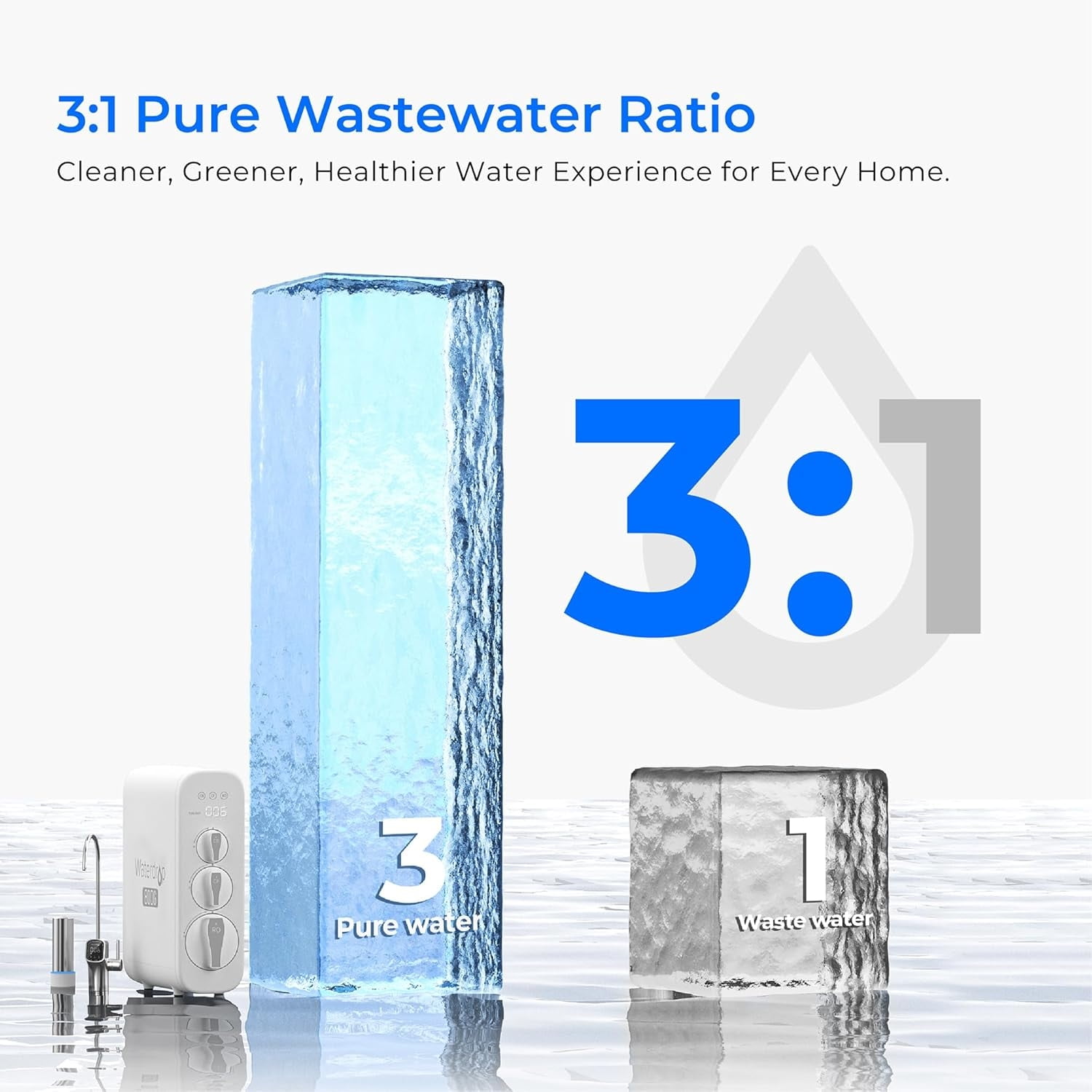 Restored Waterdrop G3P800 Reverse Osmosis System, 800 GPD Fast Flow, NSF/ANSI Certified, 3:1 Pure to Drain, LED Purifier, Smart Faucet, (Refurbished)