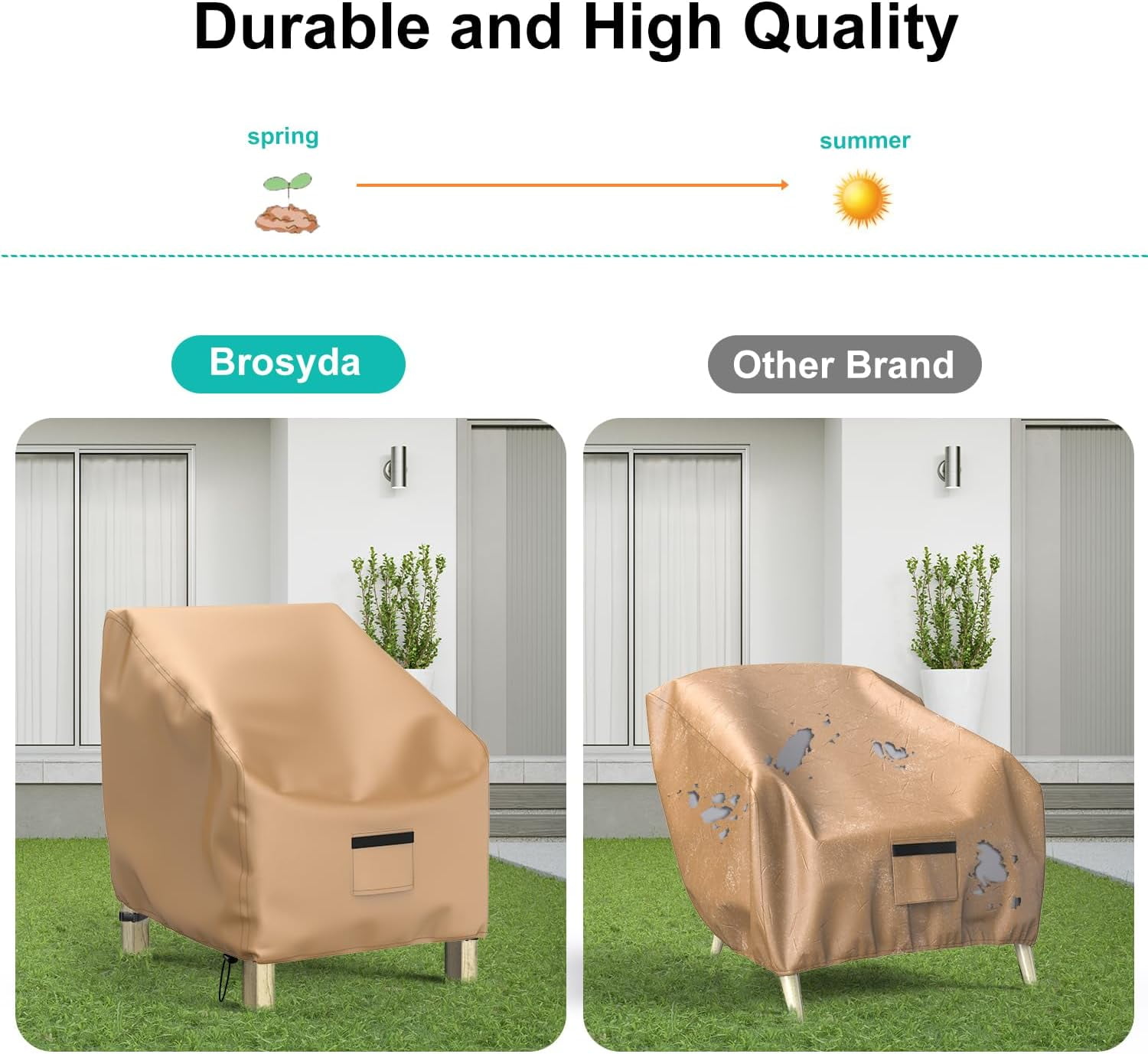 Patio Chair Covers for Outdoor Furniture Waterproof 2 Pack, Lawn 600D Heavy Duty Oxford Cloth, Large Lounge Deep Seat 29" W x 30" D x 36" H - Brown