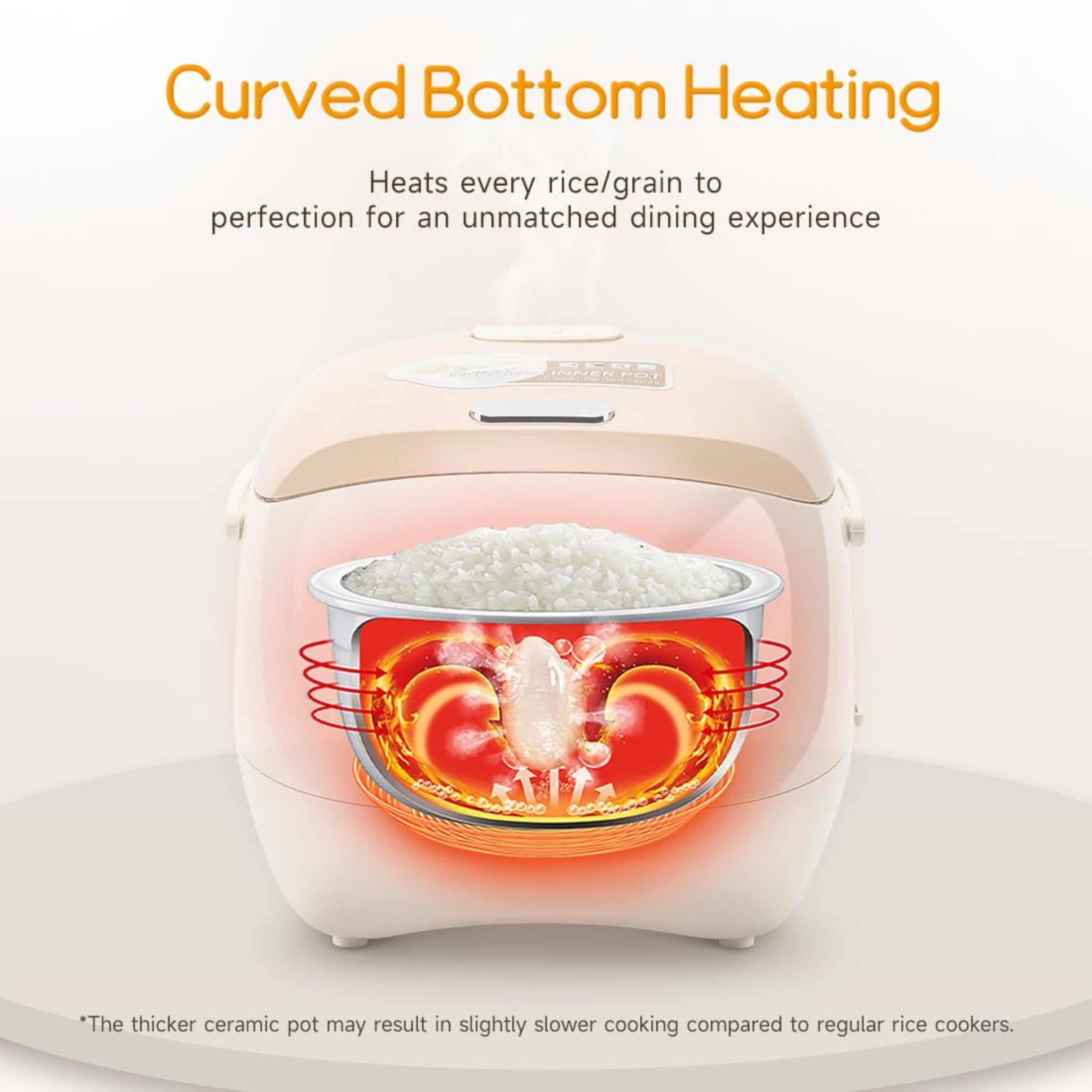 Thermal 3-liter Rice Cooker with 6-cup Capacity for Raw Rice, Equipped with An Inner Pot, and With Suspended Heating Technology, Suitable for Restaurants, Home Kitchens, Etc.