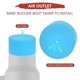 thumbnail image 3 of Uxcell Funda de Botella de Agua de Silicona [1PCS] - Funda Protectora Antideslizante para Proteger Botellas de Agua de Rasguños - [Azul Cielo - 2.95 IN], 3 of 7