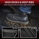 thumbnail image 4 of Alfombrillas LASFIT para Toyota Camry 2018-2024, para todo tipo de clima, 4 of 8