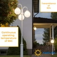 thumbnail image 5 of KastLite 16" White Acrylic Lamp Post Globe | Smooth Textured with 5.25" Neckless Opening | Manufactured by Crown Plastics, 5 of 6