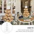 thumbnail image 3 of IFANLANDOR 1Pack Transparent Cake Stands for Dessert Table 5-layer Design for Caterers, 3 of 8
