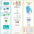 thumbnail image 4 of Be Smart Get Prepared Outdoor First Aid - Happy Wanderer, 134 Piece, 4 of 11