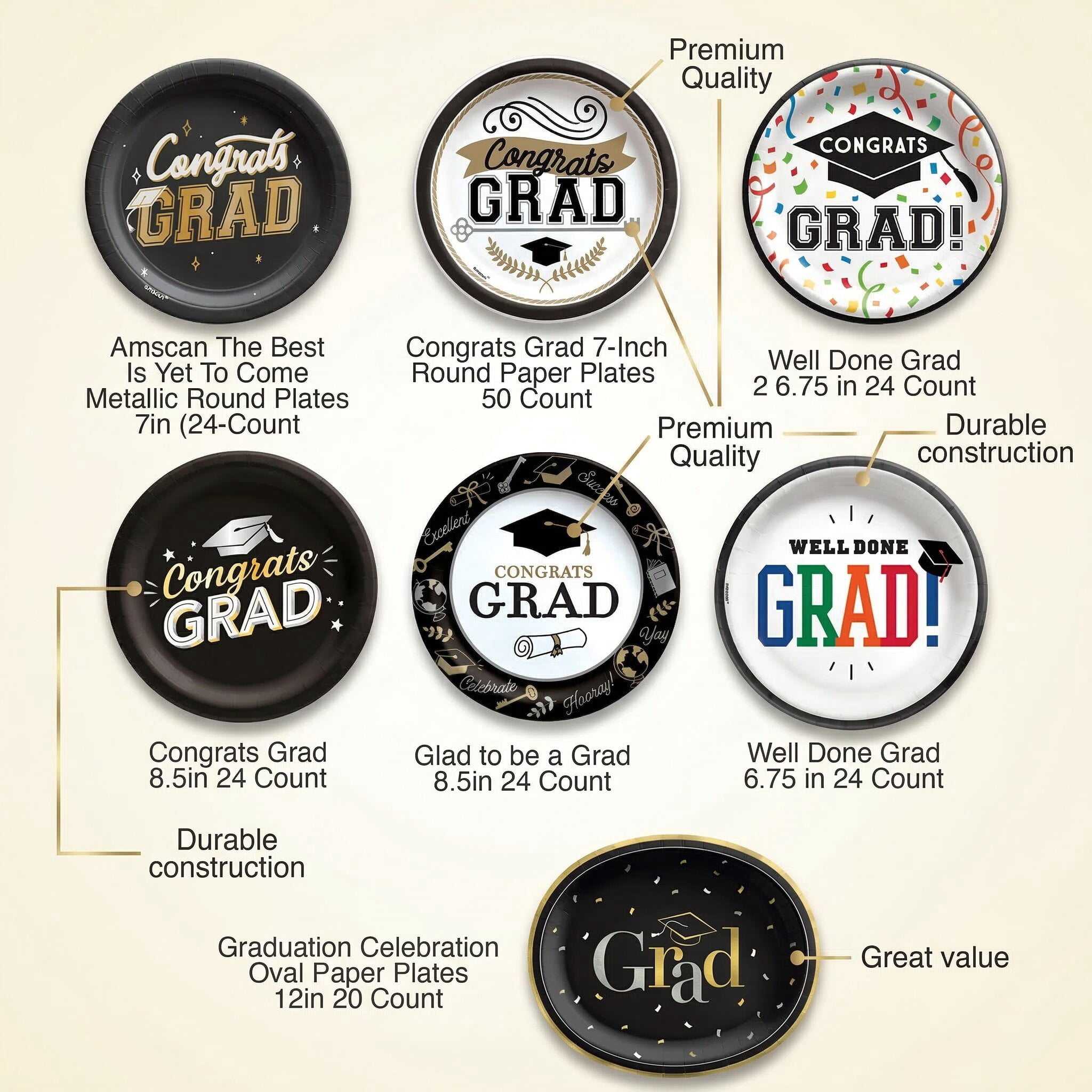 Amscan Graduation Plate Group – Multi-Size 192 Count
