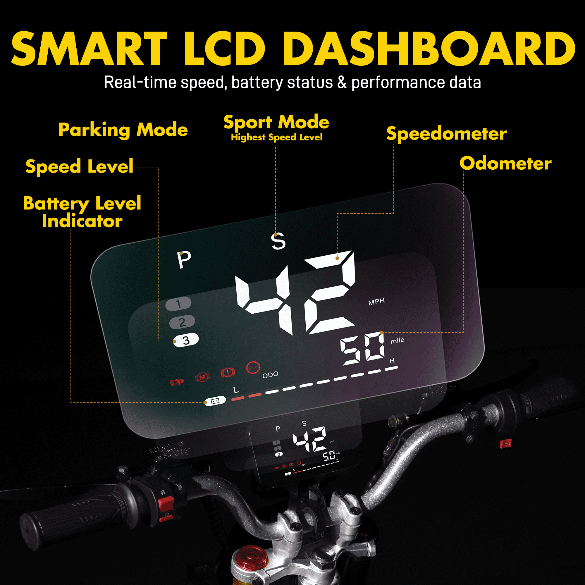 Electric Dirt Bike for Teens Adults, 14"/12" Fat Tire,Peak 3000W Mid-Drive Motor and 48V 30AH Battery, 42 MPH Max Speed,Hydraulic Off-Road E-dirt Bike for Age 13+,White