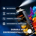thumbnail image 4 of Multi-functional Spray Paint, 4 of 4