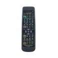 thumbnail image 1 of Control remoto para receptor Pioneer AXD7247 R VSX-D510 VSX-D209 VSX-D409 D511 Vsx D510, 1 of 5