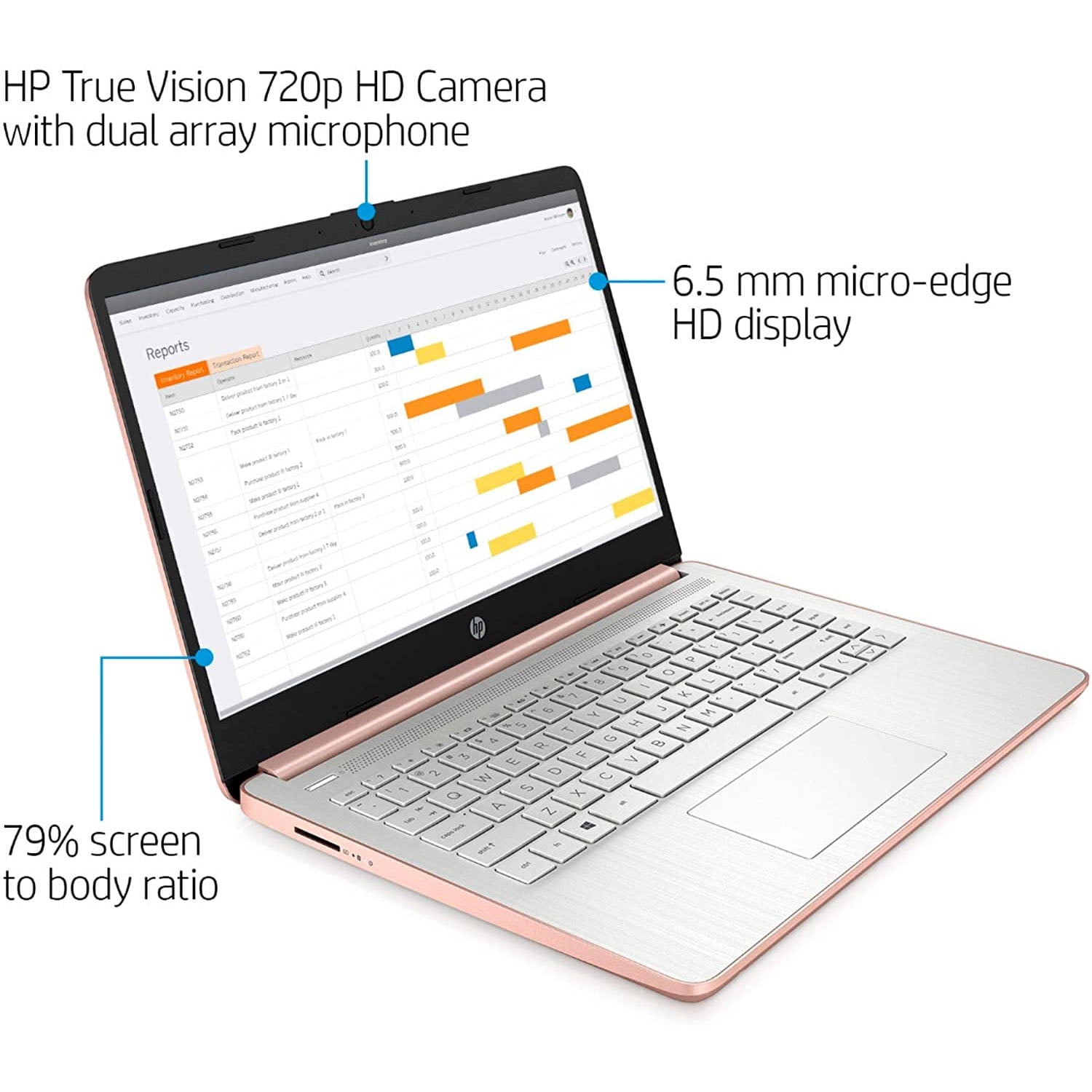 HP Laptop 14 inch HD Screen, Intel Celeron N4020 Processor, 4GB DDR4 Memory, 64GB eMMC, Webcam Bluetooth,1-Year Microsoft 365, Online Class/Online Meeting, Windows 10 Home S, iMei 64GB Micro SD Card