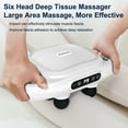 thumbnail image 3 of Cshidworld Massage Gun, 6 Heads Deep Tissue Massager, Portable Muscle Massage Gun for Back Neck Muscle Relieve, 9 Levels Speed Modes, Digital Display 6 Massage Heads Link Drive System, White, 3 of 7