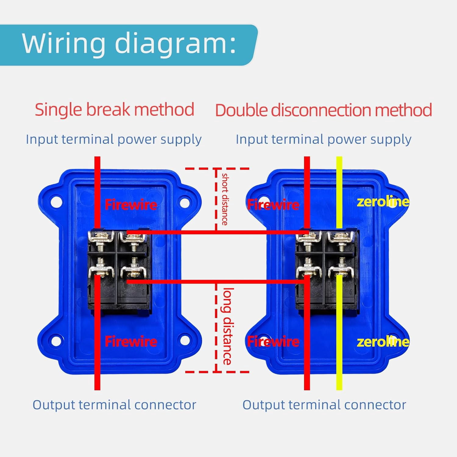 65 waterproof inline cable switch 12/24/3630 lights 42 position on/off outdoor rocker switch toggle switch with certification, double-sided inlet and outlet (blue light)
