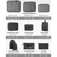 thumbnail image 6 of Joyway Packing Cubes 10 Piece Travel Packing Organizers with Extra Large Toiletries Bag for Clothes，Cosmetics，Shoes，Toiletry-Black, 6 of 7