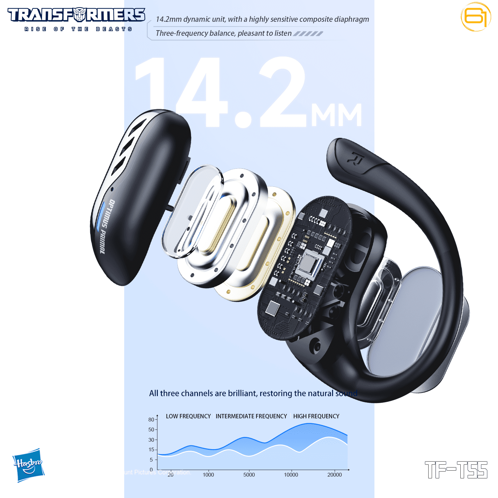 Transformers TF-T55 Open-Back Bluetooth Wireless Earbuds, Sleek Wing-Like Design Passive Noise Cancelling In-Ear Cool HiFi Calling Dual Modes Sports Earphones LED Display – Beige Airazor