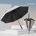 thumbnail image 4 of kurtrusly Parasol de Plage Durable avec Réflexion Miroir Protection Solaire Bleu, 4 of 6