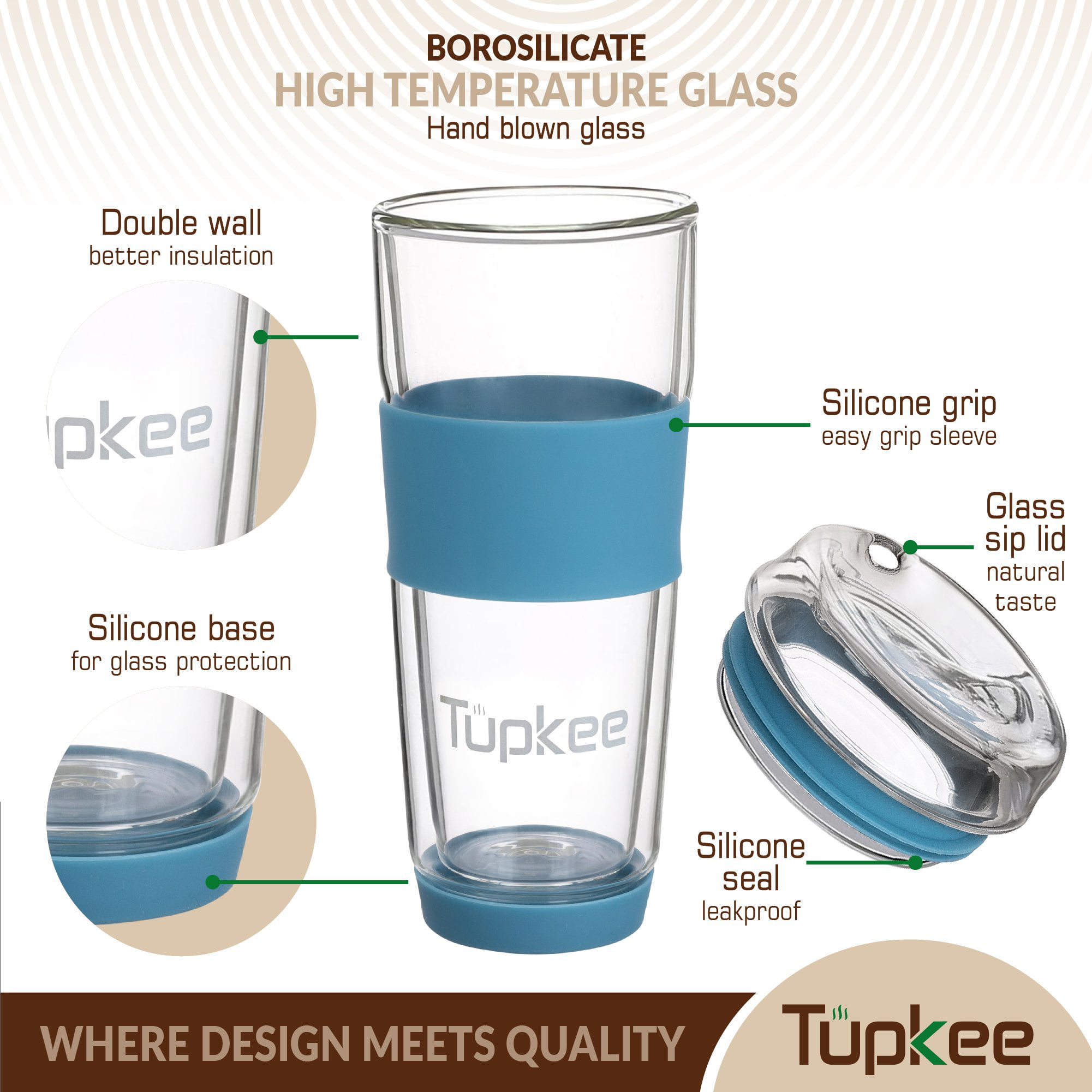 Tupkee Double Wall Glass Tumbler - 14-Ounce, All Glass Reusable Insulated  Tea/Coffee Mug & Lid, Hand Blown Glass Travel Mug - Cyan 