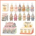 thumbnail image 2 of Figura de Anime Kawaii Labubu caja ciega tiene un asiento serie PVC colgante muñeca modelo juguete monstruo púrpura llavero niños regalos de cumpleaños, 2 of 5