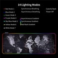 thumbnail image 3 of RGB Gaming Mouse Pad - Large Led Keyboard Pad, Mouse Mat with HD Map, Smoothly Waterproof Surface, Non-Slip Rubber Base, 31.5"X 11.8" & 12 Light Modes, 3 of 6