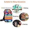 thumbnail image 4 of Pet Dog Carrier Backpack Mesh Dog Carriers Bag Outdoor Travel Backpack Breathable Portable Pet Dog Carrier for dogs Cats ShopWise Round, 4 of 21