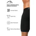 thumbnail image 2 of 𝗕𝗥𝗘𝗔𝗧𝗛𝗔𝗕𝗟𝗘 𝗖𝗢𝗠𝗙𝗢𝗥𝗧 Merino Wool Boxer Briefs for Men - Dry Fit Sports Underwear Base Layer (Airmesh Black 1 Pack, Medium) - Merino.tech, 2 of 5