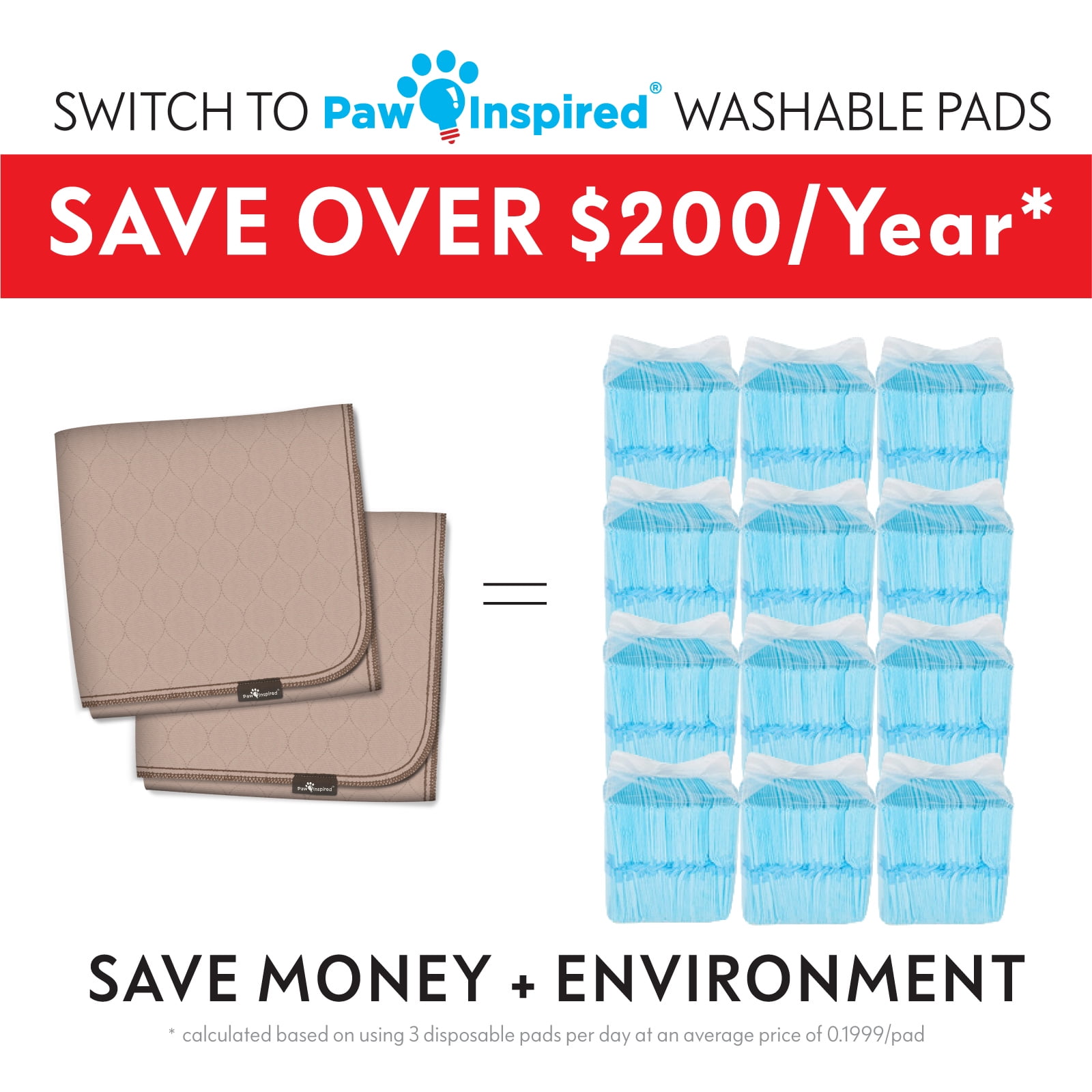 2ct Paw Inspired Washable Dog Pee Pads, 32x30 inch Reusable Puppy Training Pads for Dogs, Waterproof Whelping Pads, Absorbent Washable Puppy Pads, Non-Slip