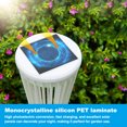 thumbnail image 4 of Lámpara solar de 2 piezas con forma de paraguas, lámpara decorativa para paisaje, jardín, impermeable, para patio exterior, lámpara LED para césped, 4 of 8