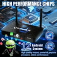 thumbnail image 2 of Super S6 Pro Box ,2025 Pack 4GB RAM+32GB ROM,Dual-Band WiFi 6,Android 12 with 1*HDMI Cable,1* Power Supply,1* Voice Remote Control, 2 of 7