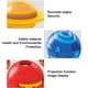 thumbnail image 3 of Modelo De Sistema Solar Para Niños, Sistema Solar De Planetario De Planetas Móviles Diy Con 8 Planetas Solares, Accesorios De Enseñanza, Juguete Educativo Speravity FN005850-00, 3 of 6