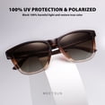 thumbnail image 4 of Gafas de sol MEETSUN polarizadas con protección UV400, paquete de 3, 4 of 7