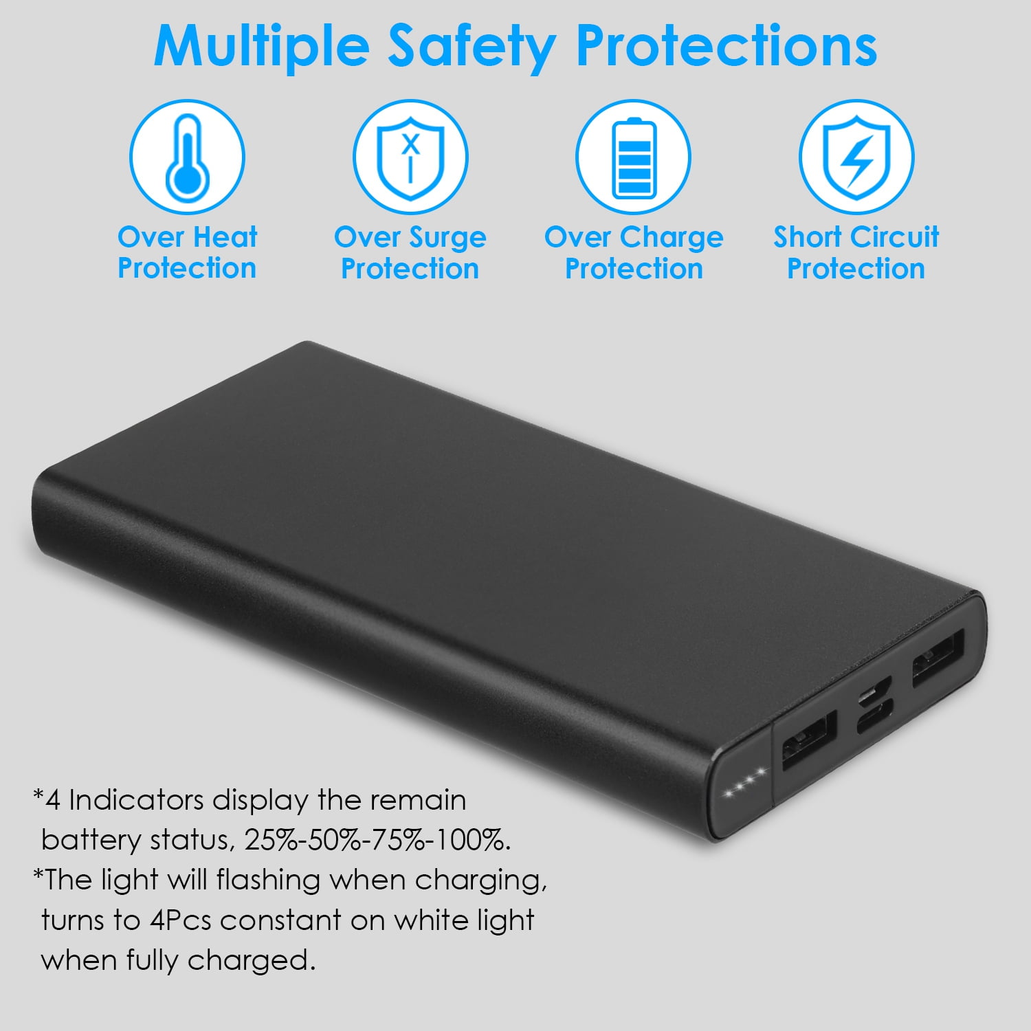 20000mAh Power Bank Portable External Battery Pack Phone Charger With Dual USB Output Type C Micro USB Input,Multi-functional universal power bank