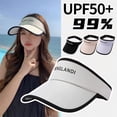 thumbnail image 4 of Sun Hat UPF50 Summer UV Anti-UV Empty Hat Outdoor Travel Sun Visor Headba, 4 of 9
