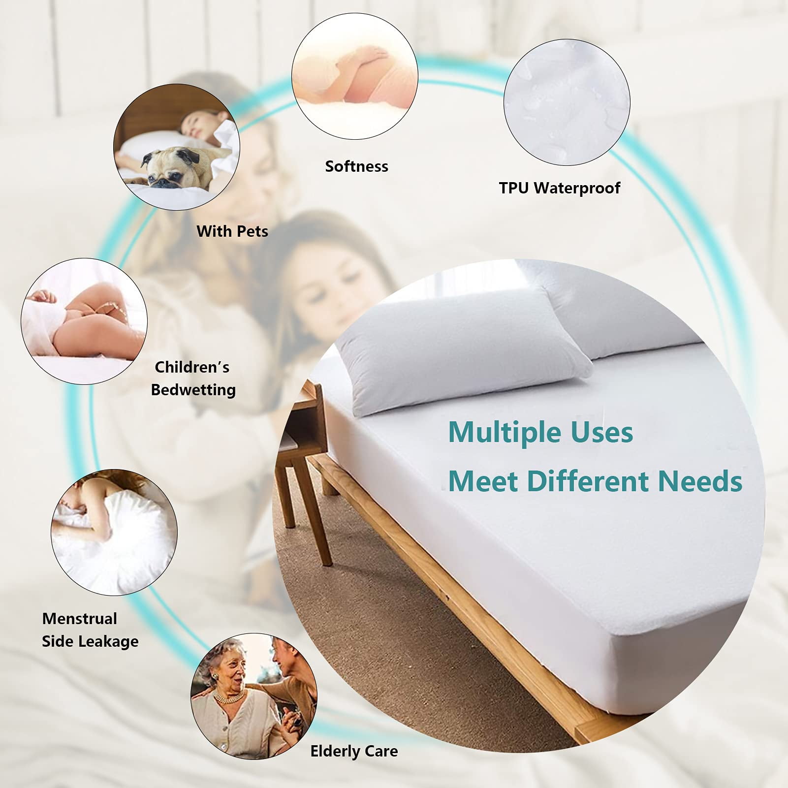 Full Size Mattress Cover，Soft Breathable Waterproof Noiseless Bed Bug Mattress Protector Cover for Deep 6-14" Pad，1 Pack
