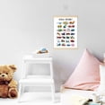 thumbnail image 6 of WIRESTER Alphabet Educational Poster Hanger Frame Alphabet Wall Art for Nursery Kids Room Playroom Classroom Preschool Décor - Vehicle Alphabet, 6 of 7