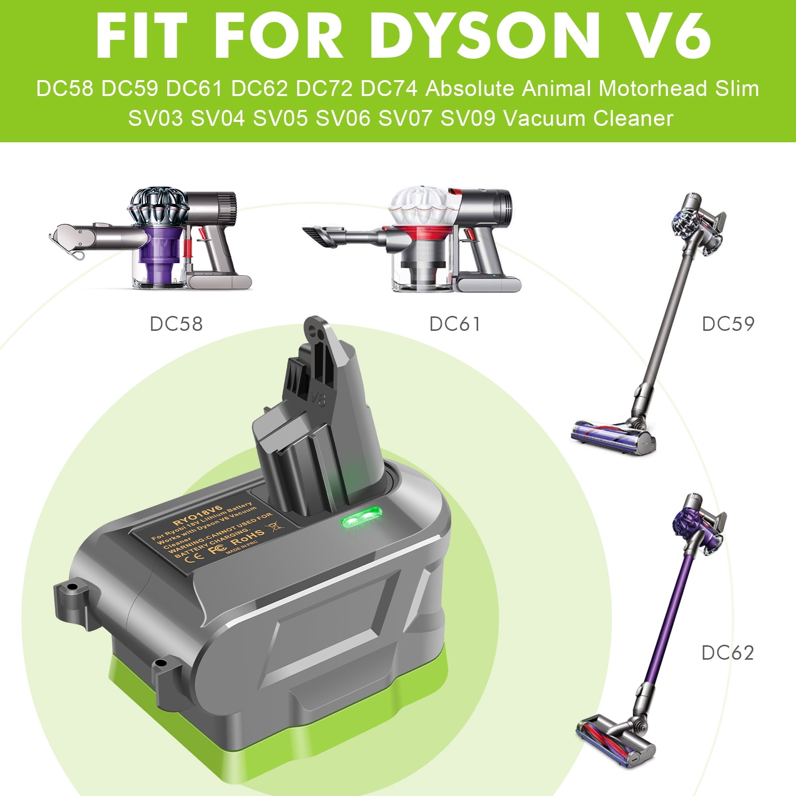 Hygieia Bosch 18V To Dyson V6, DC58 & DC59 Battery Converter