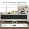 thumbnail image 3 of Yilicy 12 inch Queen Mattress, Gel Memory Foam & Spring Hybrid Medium Comfort Mattress in a Box,Adult, 3 of 7