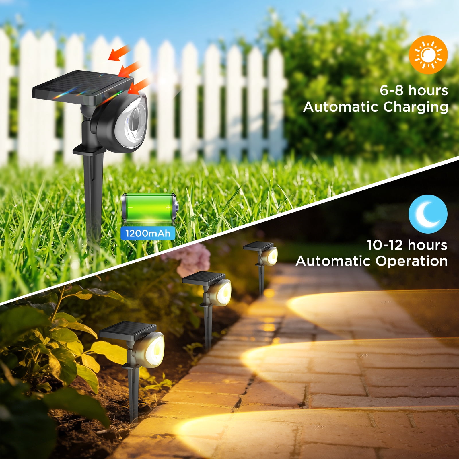 Solar Spot Lights Outdoor Waterproof, 2 Pack Solar Powered Landscape Spotlights with 3 Lighting Modes for Yard Garden (RGB Light)