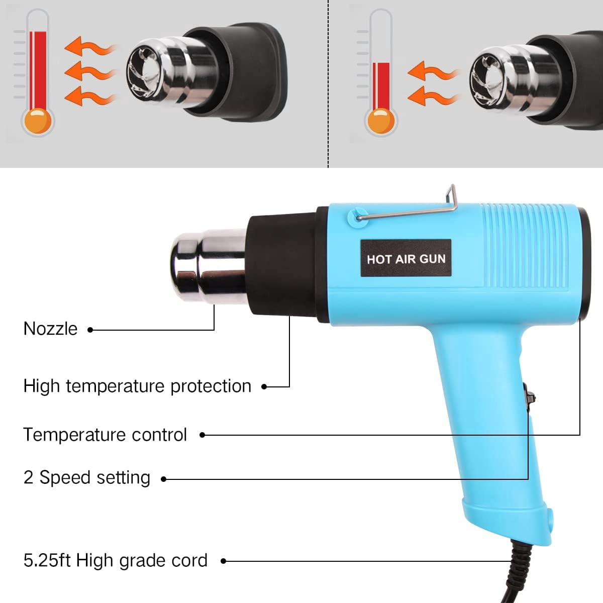 Heat Gun 1200W 140~932 (60-500) Heavy Duty Hot Air Gun Kit Variable Temperature Control with 2 Temperature Settings 2 Nozzles for Crafts, Shrink Wrapping, Candle Making, Epoxy Resin