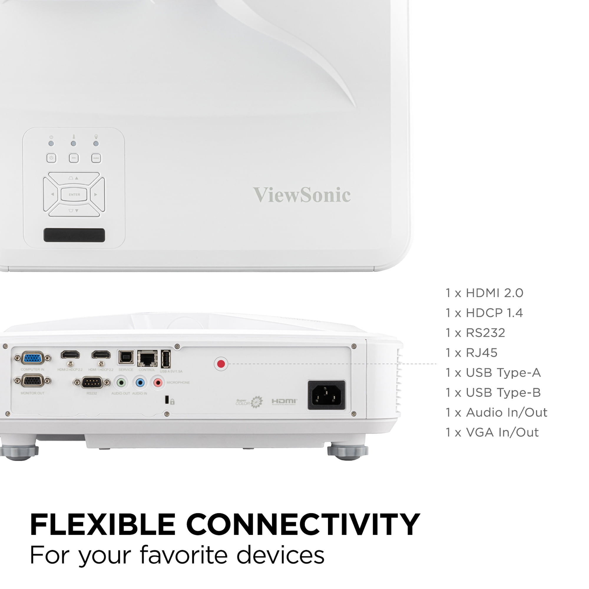 ViewSonic LS832WU 5000 Lumens WUXGA Ultra Short Throw Projector