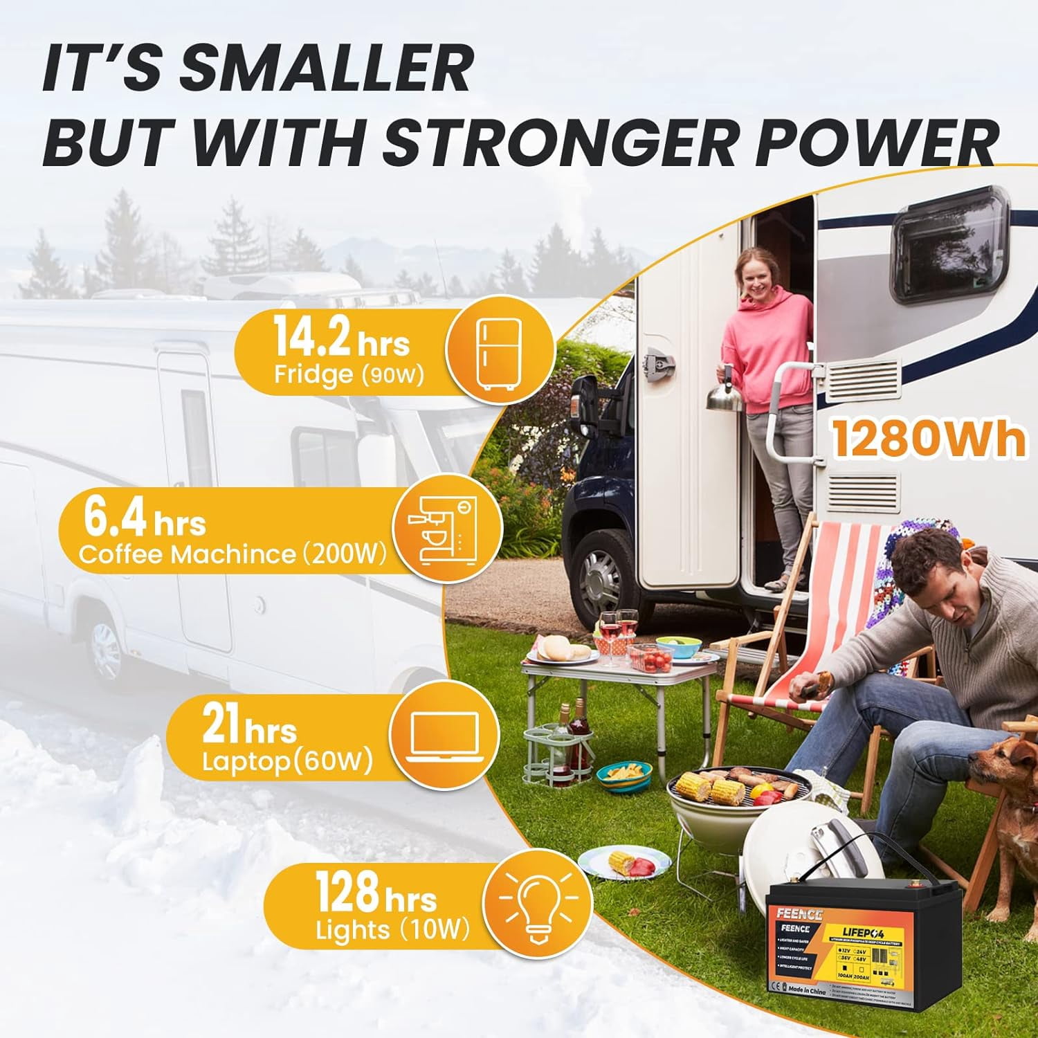 FEENCE 12V100Ah LiFePO4 Battery lithium batteries 12v over 7000  Deep Cycles Iron Phosphate Battery Low Temp Protection Support in Series/Parallel for RV Camper Solar Golf Cart Marine Battery 100A BMS