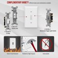 thumbnail image 4 of Cubiertas para Placa de Pared CHAO Paquete de 10 Termoplástico de Policarbonato Color Blanco, 4 of 5