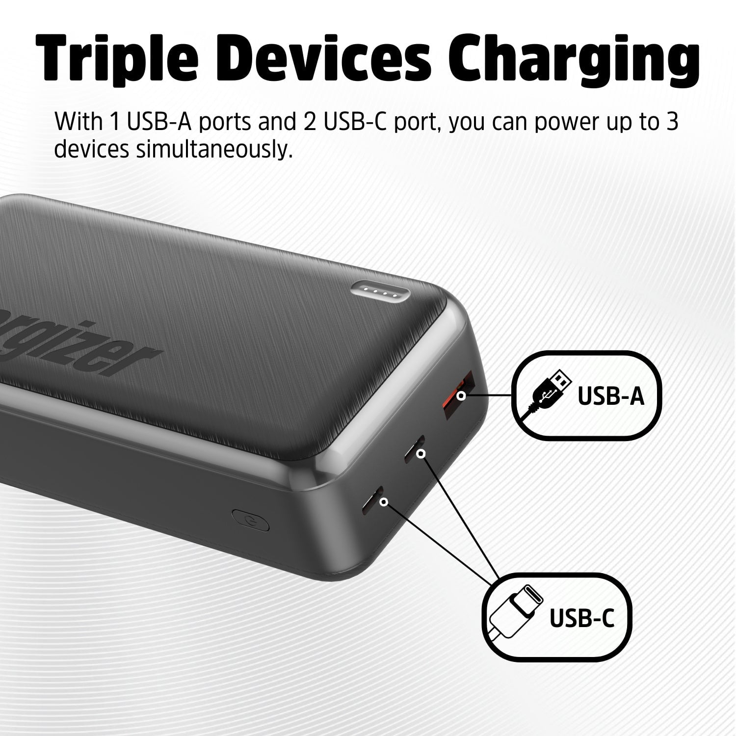 Energizer 30000mAh Portable Charger 22.5W Power Bank Fast Charging Battery Pack with Daul USB-C Ports and USB-A Port Compatible with iPhone 16 15 14 13 12, Samsung, iPad, Tablets, and More_UE30055PQ
