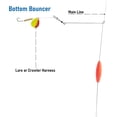 thumbnail image 3 of XUCP-4 Pack Bas Rebondisseur pour Ponts Dorés, Poids de Pêche à la Traîne pour Harnais de Crawler Ponts Dorés Poids en Fil, 3 of 4